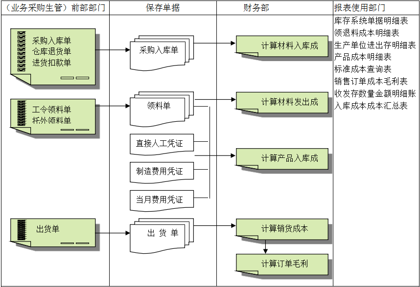 九州登录,九州（中国）_九州（中国）灵活定制、扩展，深圳九州登录,九州（中国）_九州（中国）