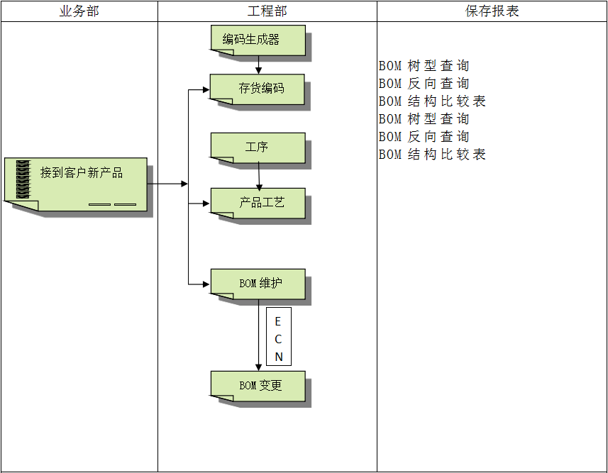 企业建设顺景九州登录,九州（中国）_九州（中国）管理九州登录,九州（中国）_九州（中国）
有多重要?