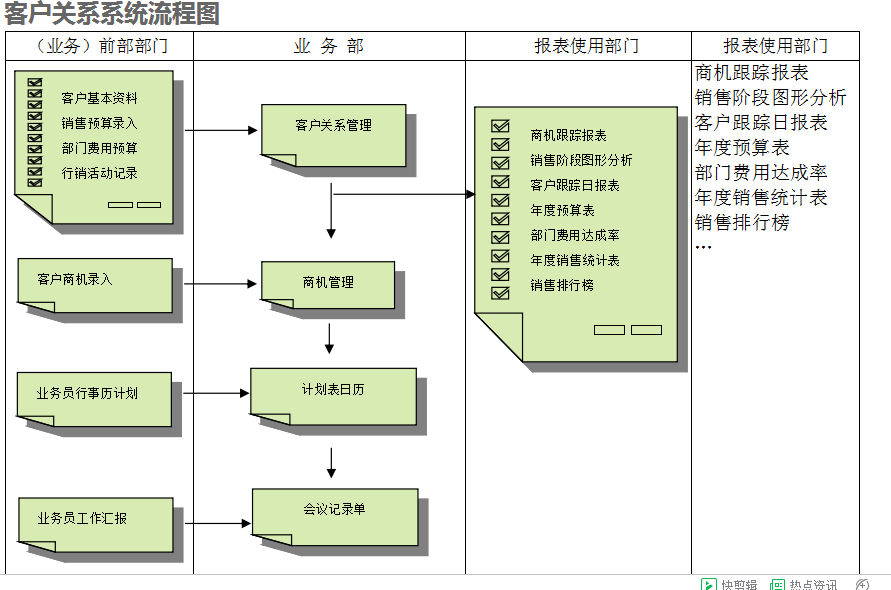 　九州登录,九州（中国）_九州（中国）九州登录,九州（中国）_九州（中国）
的具体操作步骤是怎样的