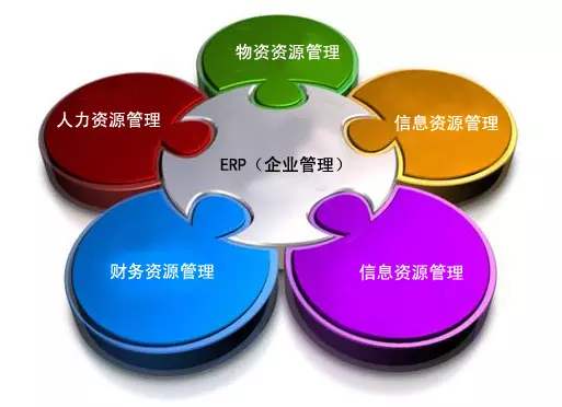 九州登录,九州（中国）_九州（中国）九州登录,九州（中国）_九州（中国）
是所有行业都适用吗?