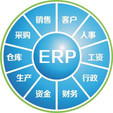 一套erp企业管理九州登录,九州（中国）_九州（中国）
要多少钱?