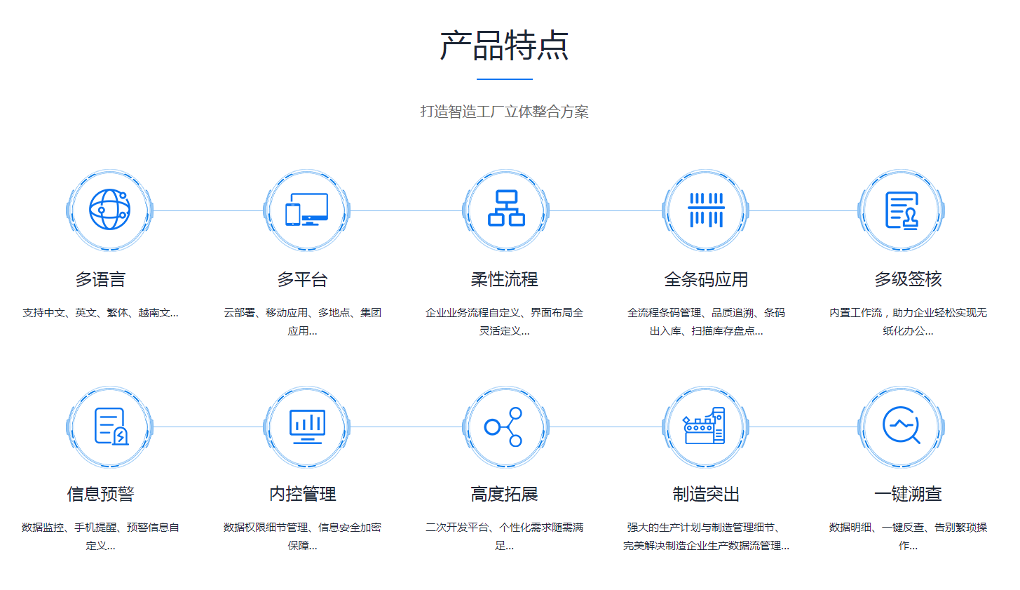 如何缩短九州登录,九州（中国）_九州（中国）九州登录,九州（中国）_九州（中国）
的实施周期?