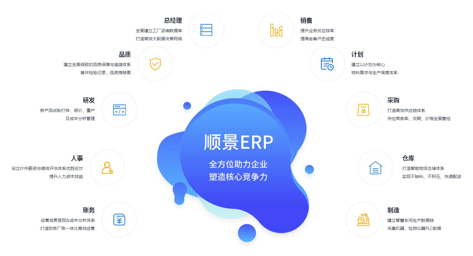 九州登录,九州（中国）_九州（中国）九州登录,九州（中国）_九州（中国）
上线后如何维持稳定运作?