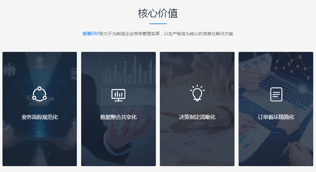 九州登录,九州（中国）_九州（中国）企业管理软件的优势是什么?