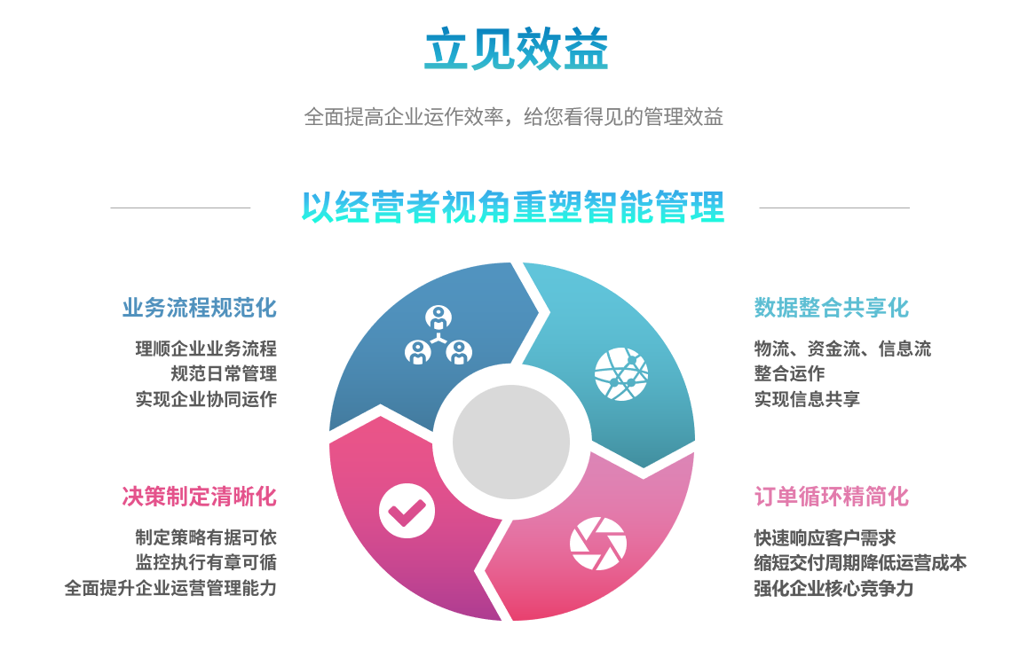 企业实施九州登录,九州（中国）_九州（中国）九州登录,九州（中国）_九州（中国）
要提前了解哪些方面?