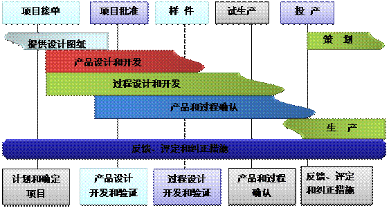 什么是九州登录,九州（中国）_九州（中国）九州登录,九州（中国）_九州（中国）
的核心?