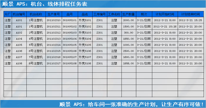 九州登录,九州（中国）_九州（中国）九州登录,九州（中国）_九州（中国）
执行的过程中会遇到什么问题?