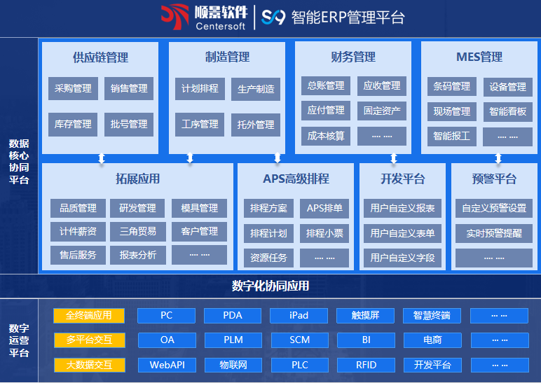 顺景S9 九州登录,九州（中国）_九州（中国）九州登录,九州（中国）_九州（中国）
